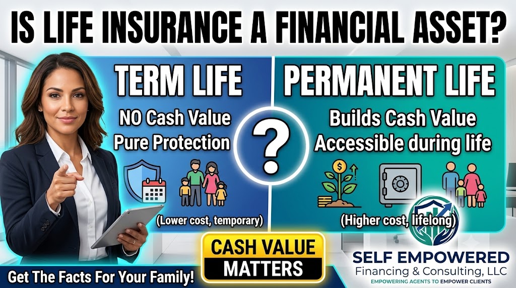 Is life insurance considered an asset guide showing cash value and financial planning